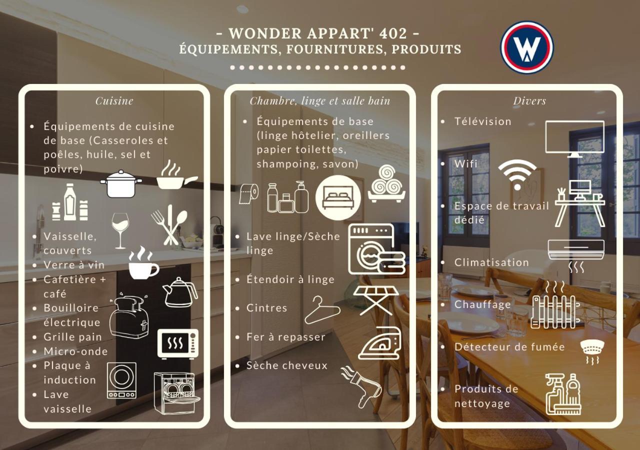 Wonder Appart' 402 - Vue Sur Garonne Tuluza Zewnętrze zdjęcie